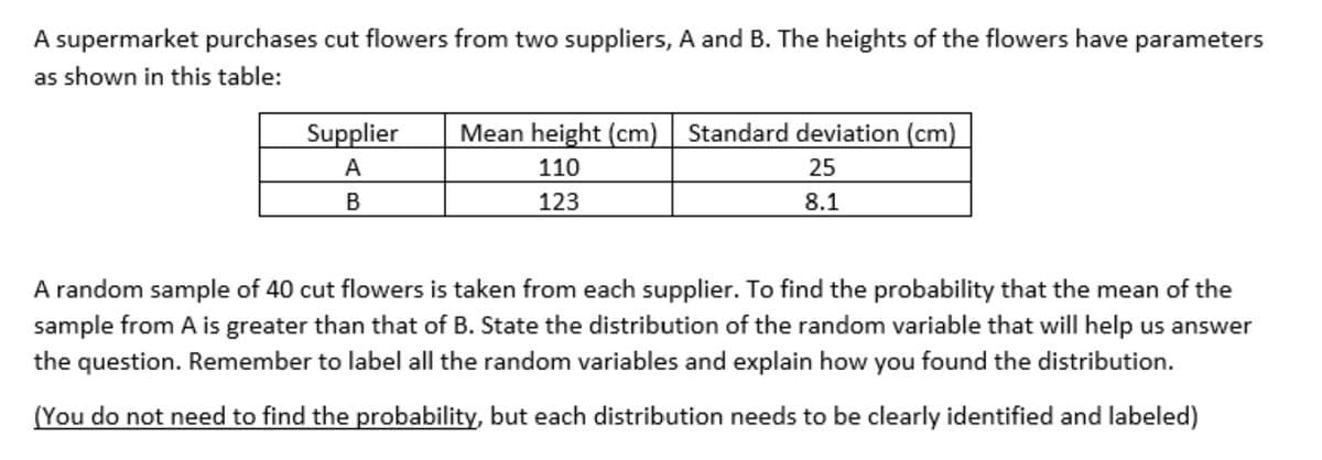 A supermarket purchases cut flowers from two suppliers, A and B. The heights of the flowers have parameters
as shown in this table:
Supplier
Mean height (cm)
Standard deviation (cm)
A
110
25
B
123
8.1
A random sample of 40 cut flowers is taken from each supplier. To find the probability that the mean of the
sample from A is greater than that of B. State the distribution of the random variable that will help us answer
the question. Remember to label all the random variables and explain how you found the distribution.
(You do not need to find the probability, but each distribution needs to be clearly identified and labeled)
