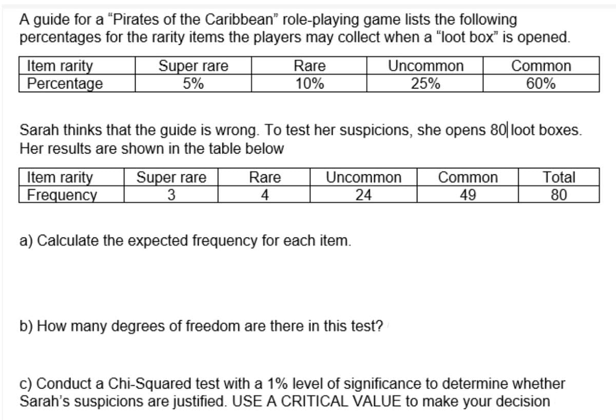 A guide for a "Pirates of the Caribbean" role-playing game lists the following
percentages for the rarity items the players may collect when a "loot box" is opened.
Item rarity
Percentage
Super rare
5%
Rare
Uncommon
25%
Common
60%
10%
Sarah thinks that the guide is wrong. To test her suspicions, she opens 80| loot boxes.
Her results are shown in the table below
Item rarity
Frequency
Super rare
3
Rare
Uncommon
Common
Total
4
24
49
80
a) Calculate the expected frequency for each item.
b) How many degrees of freedom are there in this test?
c) Conduct a Chi-Squared test with a 1% level of significance to determine whether
Sarah's suspicions are justified. USE A CRITICAL VALUE to make your decision
