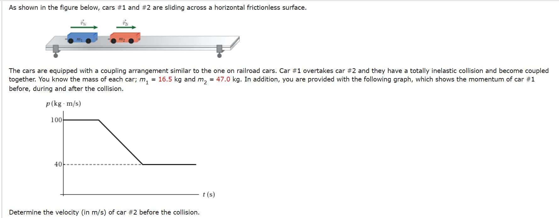 As shown in the figure below, cars #1 and #2 are sliding across a horizontal frictionless surface.
m2
my
The cars are equipped with a coupling arrangement similar to the one on railroad cars. Car #1 overtakes car #2 and they have a totally inelastic collision and become coupled
together. You know the mass of each car; m, = 16.5 kg and m, = 47.0 kg. In addition, you are provided with the following graph, which shows the momentum of car #1
before, during and after the collision.
p (kg m/s)
100
40
t (s)
Determine the velocity (in m/s) of car #2 before the collision.
