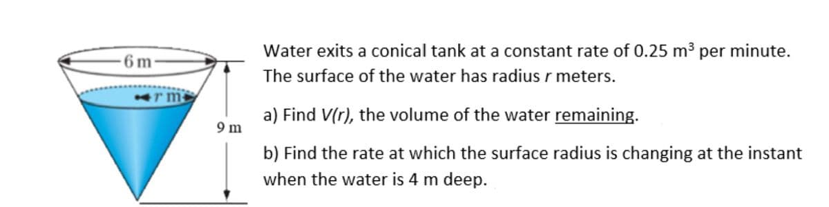 Water exits a conical tank at a constant rate of 0.25 m³ per minute.
6 m-
The surface of the water has radius r meters.
+r m
a) Find V(r), the volume of the water remaining.
9 m
b) Find the rate at which the surface radius is changing at the instant
when the water is 4 m deep.
