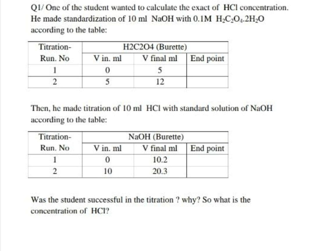 QI/ One of the student wanted to calculate the exact of HCl concentration.
He made standardization of 10 ml NaOH with 0.1M H,C,0,2H,0
according to the table:
Titration-
H2C204 (Burette)
Run. No
V in. ml
V final ml End point
1
2
5
12
Then, he made titration of 10 ml HCl with standard solution of NaOH
according to the table:
Titration-
NAOH (Burette)
Run. No
V in. ml
V final ml
End point
1
10.2
2
10
20.3
Was the student successful in the titration ? why? So what is the
concentration of HCI?

