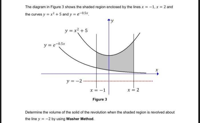 The diagram in Figure 3 shows the shaded region enclosed by the lines x = -1, x = 2 and
the curves y = x + 5 and y = e-0,5x
y = x? + 5
y = e-0.5x
y = -2
x = -1
x = 2
Figure 3
Determine the volume of the solid of the revolution when the shaded region is revolved about
the line y = -2 by using Washer Method.
