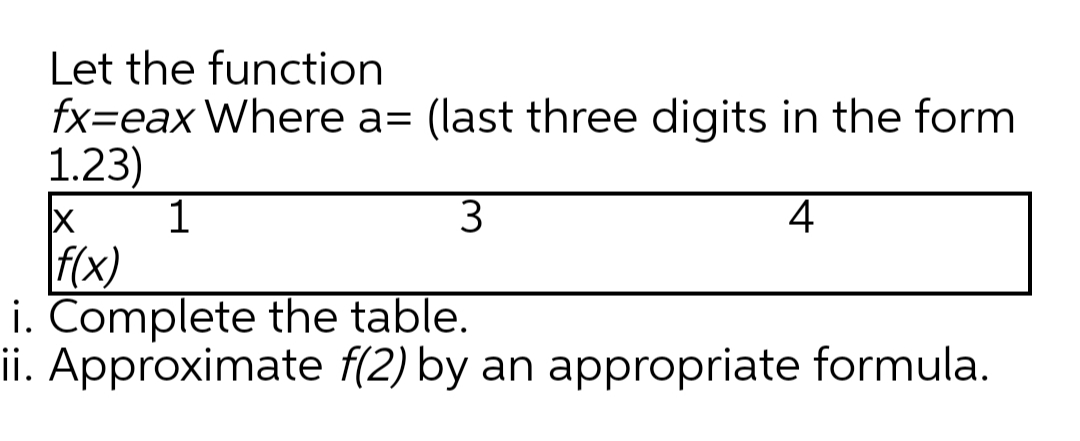 Let the function
fx=eax Where a= (last three digits in the form
1.23)
1
f(x)
i. Complete the table.
ii. Approximate f(2) by an appropriate formula.
3
4
