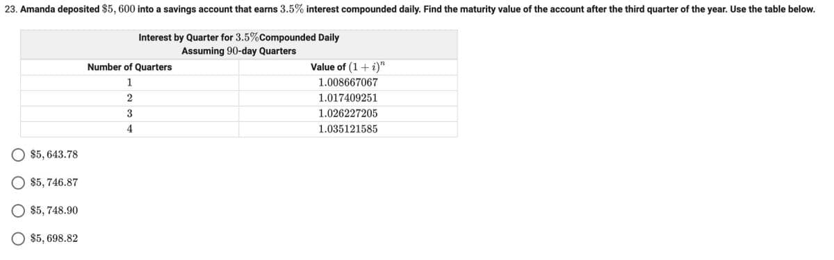 23. Amanda deposited $5, 600 into a savings account that earns 3.5% interest compounded daily. Find the maturity value of the account after the third quarter of the year. Use the table below.
Interest by Quarter for 3.5%Compounded Daily
Assuming 90-day Quarters
Number of Quarters
Value of (1+ i)"
1
1.008667067
1.017409251
3
1.026227205
4
1.035121585
О $5, 643.78
$5, 746.87
O $5, 748.90
$5, 698.82
