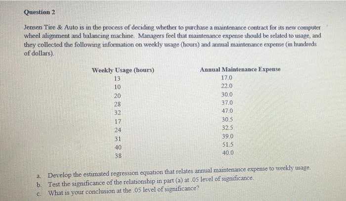 Question 2
Jensen Tire & Auto is in the process of deciding whether to purchase a maintenance contract for its new computer
wheel alignment and balancing machine. Managers feel that maintenance expense should be related to usage, and
they collected the following information on weekly usage (hours) and annual maintenance expense (in hundreds
of dollars).
Weekly Usage (hours)
Annual Maintenance Expense
13
17.0
10
22.0
20
30.0
28
37.0
32
47.0
17
30.5
24
32.5
31
39.0
40
51.5
40.0
38
a. Develop the estimated regression equation that relates annual maintenance expense to weekly usage.
b. Test the significance of the relationship in part (a) at .05 level of significance.
C. What is your conclusion at the .05 level of significance?