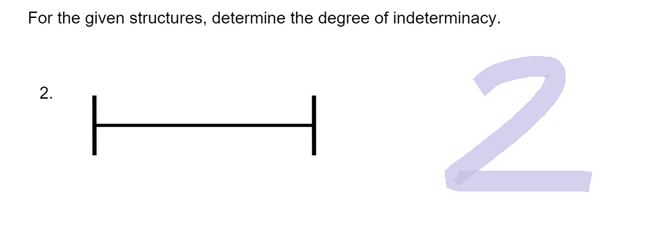 For the given structures, determine the degree of indeterminacy.
2.
2
