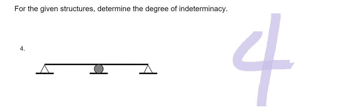 For the given structures, determine the degree of indeterminacy.
4.
4