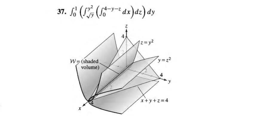 37. f¿ (15, (157* dz)d2) dy
y=z²
W= (shaded.
volume)
4
x+y+z=4
