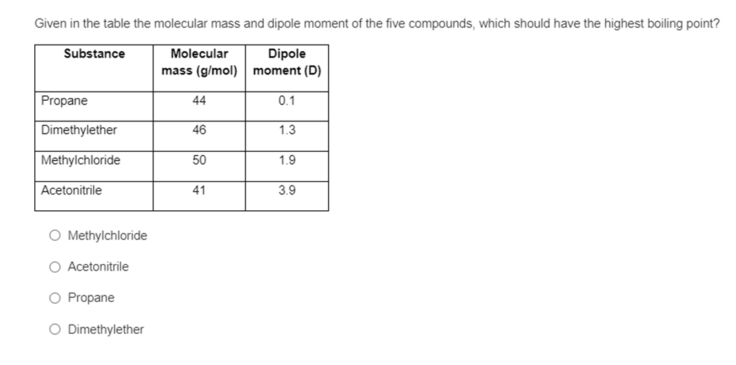 Given in the table the molecular mass and dipole moment of the five compounds, which should have the highest boiling point?
Dipole
moment (D)
Substance
Molecular
mass (g/mol)
Propane
44
0.1
Dimethylether
46
1.3
Methylchloride
50
1.9
Acetonitrile
41
3.9
O Methylchloride
O Acetonitrile
O Propane
O Dimethylether
