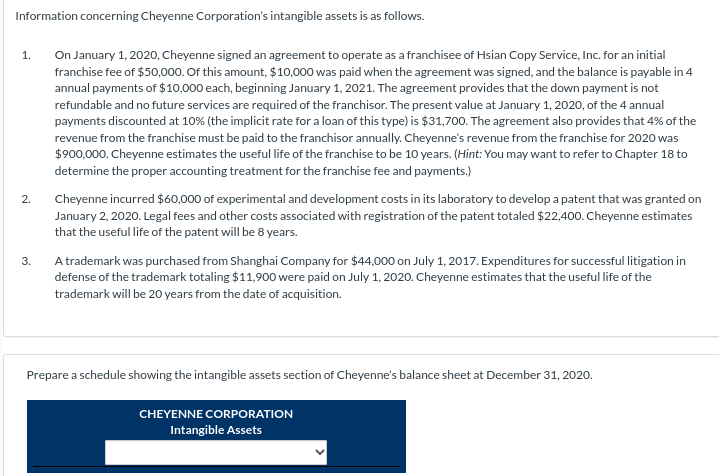 Information concerning Cheyenne Corporation's intangible assets is as follows.
1.
2.
3.
On January 1, 2020, Cheyenne signed an agreement to operate as a franchisee of Hsian Copy Service, Inc. for an initial
franchise fee of $50,000. Of this amount, $10,000 was paid when the agreement was signed, and the balance is payable in 4
annual payments of $10,000 each, beginning January 1, 2021. The agreement provides that the down payment is not
refundable and no future services are required of the franchisor. The present value at January 1, 2020, of the 4 annual
payments discounted at 10% (the implicit rate for a loan of this type) is $31,700. The agreement also provides that 4% of the
revenue from the franchise must be paid to the franchisor annually. Cheyenne's revenue from the franchise for 2020 was
$900,000. Cheyenne estimates the useful life of the franchise to be 10 years. (Hint: You may want to refer to Chapter 18 to
determine the proper accounting treatment for the franchise fee and payments.)
Cheyenne incurred $60,000 of experimental and development costs in its laboratory to develop a patent that was granted on
January 2, 2020. Legal fees and other costs associated with registration of the patent totaled $22,400. Cheyenne estimates
that the useful life of the patent will be 8 years.
A trademark was purchased from Shanghai Company for $44,000 on July 1, 2017. Expenditures for successful litigation in
defense of the trademark totaling $11,900 were paid on July 1, 2020. Cheyenne estimates that the useful life of the
trademark will be 20 years from the date of acquisition.
Prepare a schedule showing the intangible assets section of Cheyenne's balance sheet at December 31, 2020.
CHEYENNE CORPORATION
Intangible Assets