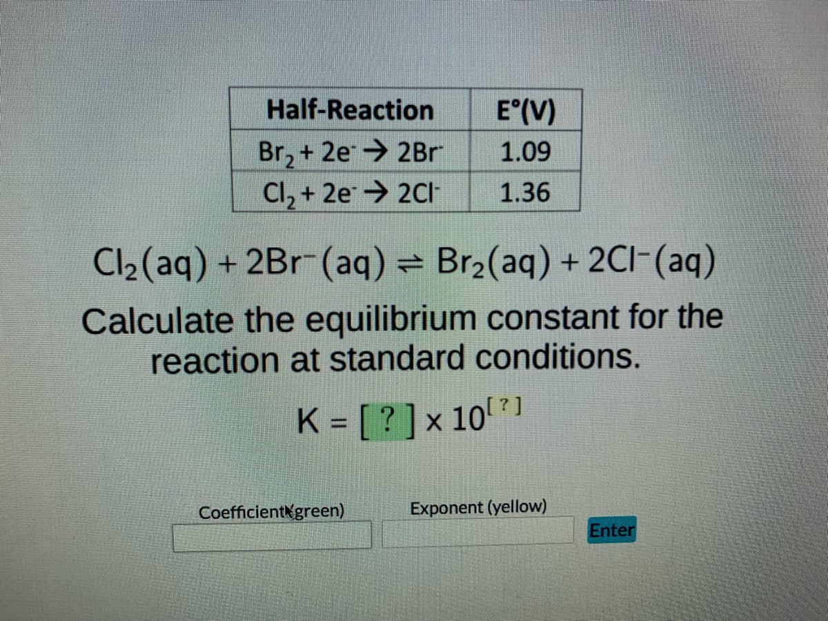 Half-Reaction
E°(V)
Br₂ + 2e → 2Br
1.09
2
Cl₂ + 2e → 2Cl
1.36
Cl₂(aq) + 2Br- (aq) = Br₂(aq) + 2Cl- (aq)
Calculate the equilibrium constant for the
reaction at standard conditions.
K = [?] × 10[?]
Coefficient green)
Exponent (yellow)
Enter