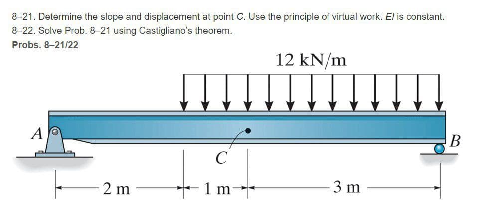 8-21. Determine the slope and displacement at point C. Use the principle of virtual work. El is constant.
8-22. Solve Prob. 8-21 using Castigliano's theorem.
Probs. 8-21/22
A
2 m
C
1 m-
12 kN/m
3 m
B