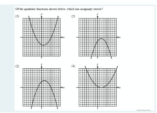 Of the quadratic functions shown below, which has imaginary zeroes?
(1)
(3)
(2)
(4)
