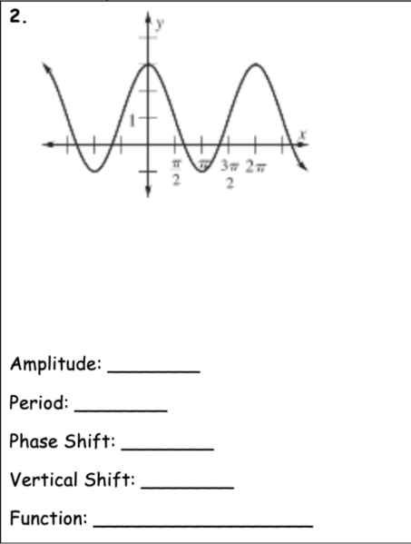 2.
3w 27
2
Amplitude:
Period:
Phase Shift:
Vertical Shift:
Function:
