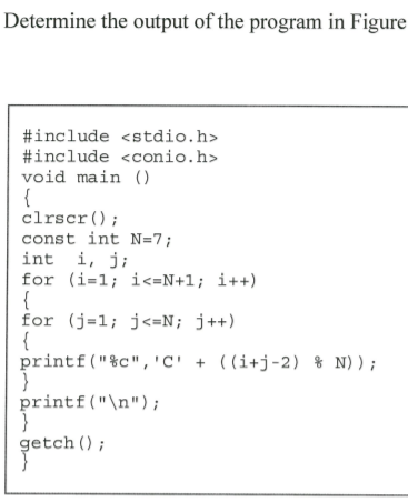 Determine the output of the program in Figure
#include <stdio.h>
#include <conio.h>
void main ().
{
clrscr();
const int N=7;
int i, j;
for (i=1; i<=N+1; i++)
{
for (j=1; j<=N; j++)
{
printf("%c",'C' + ((i+j-2) % N));
printf("\n");
}
getch () ;
