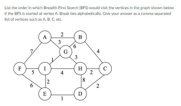 List the order in which Breadth First Search (BFS) would visit the vertices in the graph shown below
if the BFS is started at vertex A. Break ties alphabetically. Give your answer as a comma separated
list of vertices such as A, B, C, etc.
A
B
3
9.
G
3
F
I
H
2
C
4
8
E
1
2.
9.
