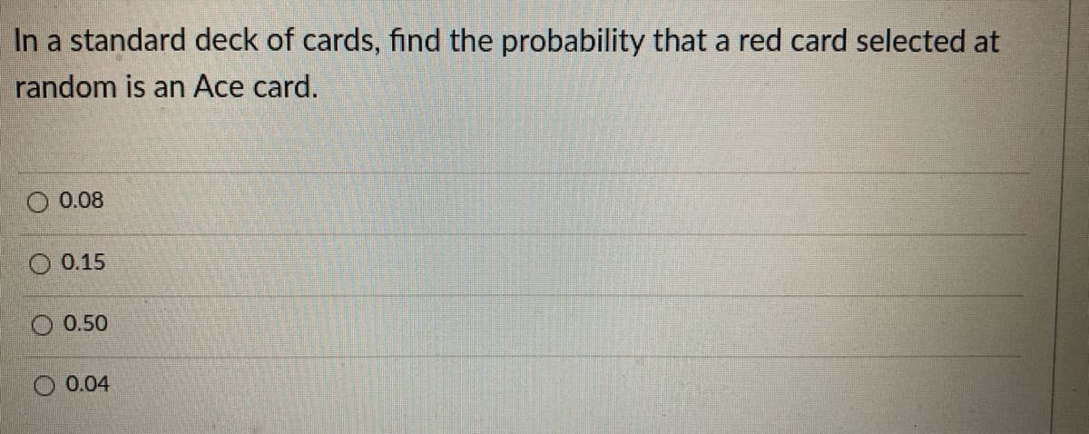 In a standard deck of cards, find the probability that a red card selected at
random is an Ace card.
0.08
O 0.15
O 0.50
0.04
