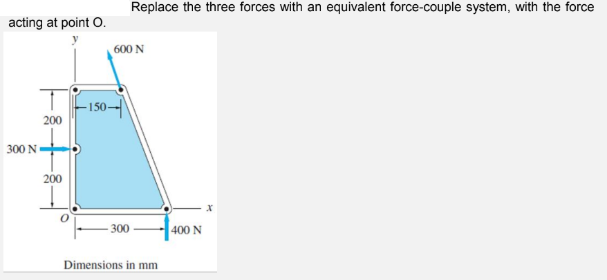 acting at point O.
300 N
200
200
-150-
Replace the three forces with an equivalent force-couple system, with the force
600 N
300
Dimensions in mm
400 N