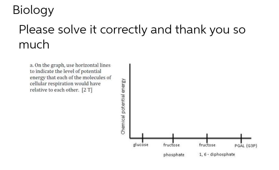 Biology
Please solve it correctly and thank you so
much
a. On the graph, use horizontal lines
to indicate the level of potential
energy that each of the molecules of
cellular respiration would have
relative to each other. [2 T]
glucose
fructose
fructose
PGÅL (G3P)
phosphate
1, 6 - diphosphate
Chemical potential energy
