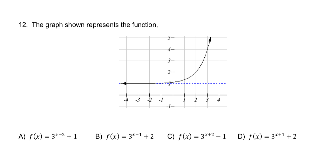 12. The graph shown represents the function,
4-
3-
2-
-4
-3
-2
-1+
A) f(x) = 3*-2 + 1
B) f(x) = 3*-1 + 2
C) f(x) = 3*+2 – 1
D) f(x) = 3*+1+2
