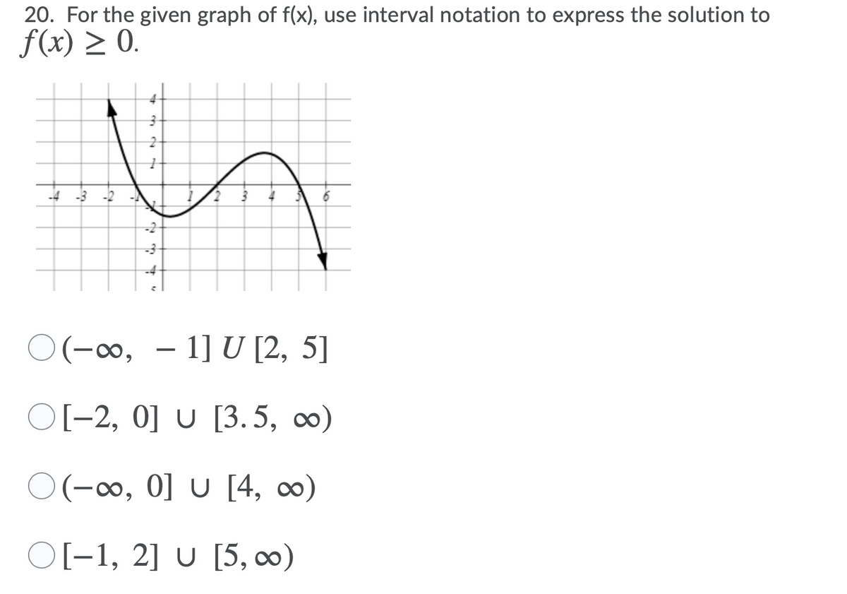 20. For the given graph of f(x), use interval notation to express the solution to
f(x) > 0.
4
-4
-2
-4-
O(-∞, – 1] U [2, 5]
O(-2, 0] U [3. 5, ∞)
O(-∞, 0] U [4, ∞)
O(-1, 2] U [5, ∞)
