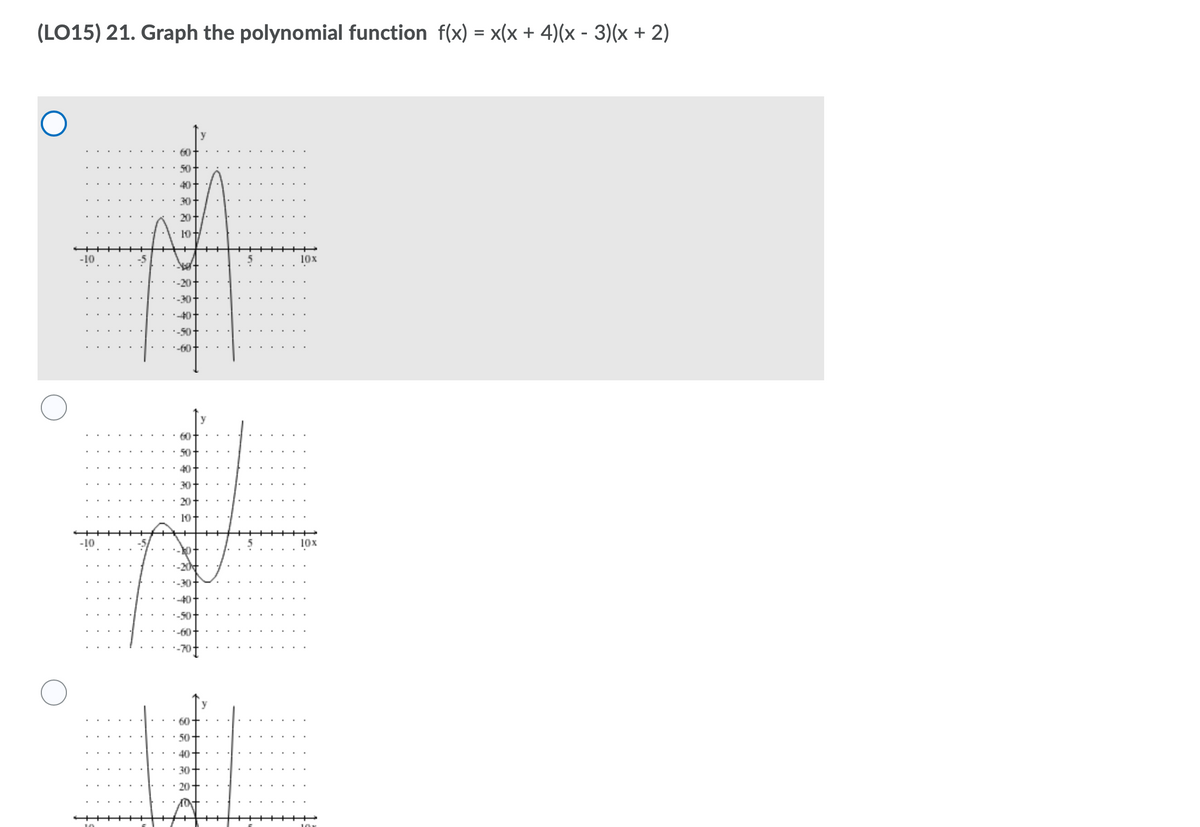 (LO15) 21. Graph the polynomial function f(x) = x(x + 4)(x - 3)(x + 2)
y
60
50
40+
30
10
-10
· -60-
60
50
10x
oi-
y
60
50
40
30
