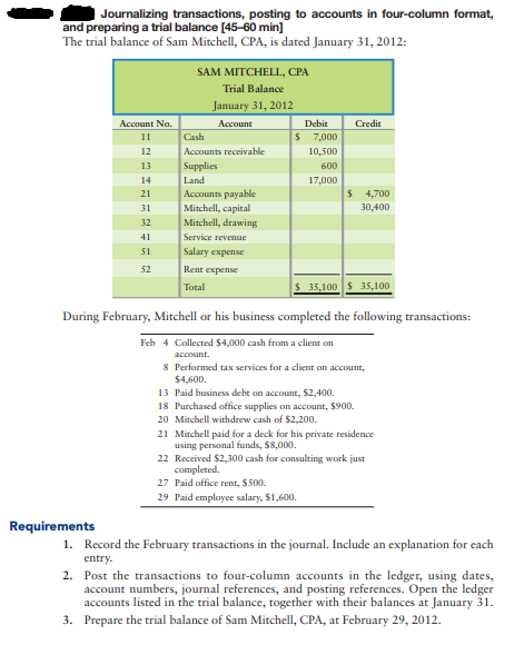 Journalizing transactions, posting to accounts in four-column format,
and preparing a trial balance [45-60 min]
The trial balance of Sam Mitchell, CPA, is dated January 31, 2012:
SAM MITCHEL, СРА
Trial Balance
January 31, 2012
Debit
$ 7,000
Account No.
Account
Credit
11
Cash
12
Accounts receivable
10,500
13
Supplies
600
14
Land
17,000
Accounts payable
Mitchell, capital
Mitchell, drawing
21
4,700
31
30,400
32
41
Service revenue
51
Salary expense
52
Rent expense
35,100 S 35,100
Total
During February, Mitchell or his business completed the following transactions:
Feb 4 Collected $4,000 cash from a client on
account.
8 Performed tax services for a client on account,
$4,600.
13 Paid business debt on account, $2,400.
18 Purchased office supplies on account, $900.
20 Mitchell withdrew cash of $2,200.
21 Mitchell paid for a deck for his private residence
using personal funds, $8,000.
22 Received $2,300 cash for consulting work just
completed.
27 Paid office rent, $500.
29 Paid employee salary, $1,600.
Requirements
1. Record the February transactions in the journal. Include an explanation for each
entry.
2. Post the transactions to four-column accounts in the ledger, using dates,
account numbers, journal references, and posting references. Open the ledger
accounts listed in the trial balance, together with their balances at January 31.
3. Prepare the trial balance of Sam Mitchell, CPA, at February 29, 2012.
