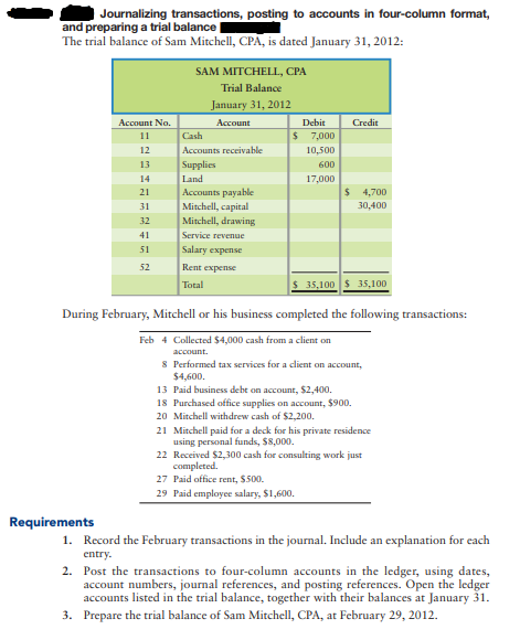 Journalizing transactions, posting to accounts in four-column format,
and preparing a trial balance |
The trial balance of Sam Mitchell, CPA, is dated January 31, 2012:
SAM MITCHEL, СРА
Trial Balance
January 31, 2012
Account No.
Account
Credit
Debit
$ 7,000
11
Cash
12
Accounts receivable
10,500
13
Supplies
600
14
Land
17,000
Accounts payable
Mitchell, capital
Mitchell, drawing
21
4,700
31
30,400
32
41
Service revenue
51
Salary expense
52
Rent expense
35,100 S 35,100
Total
During February, Mitchell or his business completed the following transactions:
Feb 4 Collected $4,000 cash from a client on
account.
8 Performed tax services for a client on account,
$4,600.
13 Paid business debt on account, $2,400.
18 Purchased office supplies on account, $900.
20 Mitchell withdrew cash of $2,200.
21 Mitchell paid for a deck for his private residence
using personal funds, $8,000.
22 Received $2,300 cash for consulting work just
completed.
27 Paid office rent, $500.
29 Paid employee salary, $1,600.
Requirements
1. Record the February transactions in the journal. Include an explanation for each
entry.
2. Post the transactions to four-column accounts in the ledger, using dates,
account numbers, journal references, and posting references. Open the ledger
accounts listed in the trial balance, together with their balances at January 31.
3. Prepare the trial balance of Sam Mitchell, CPA, at February 29, 2012.
