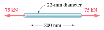 22-mm diameter
75 kN
75 kN
200 mm

