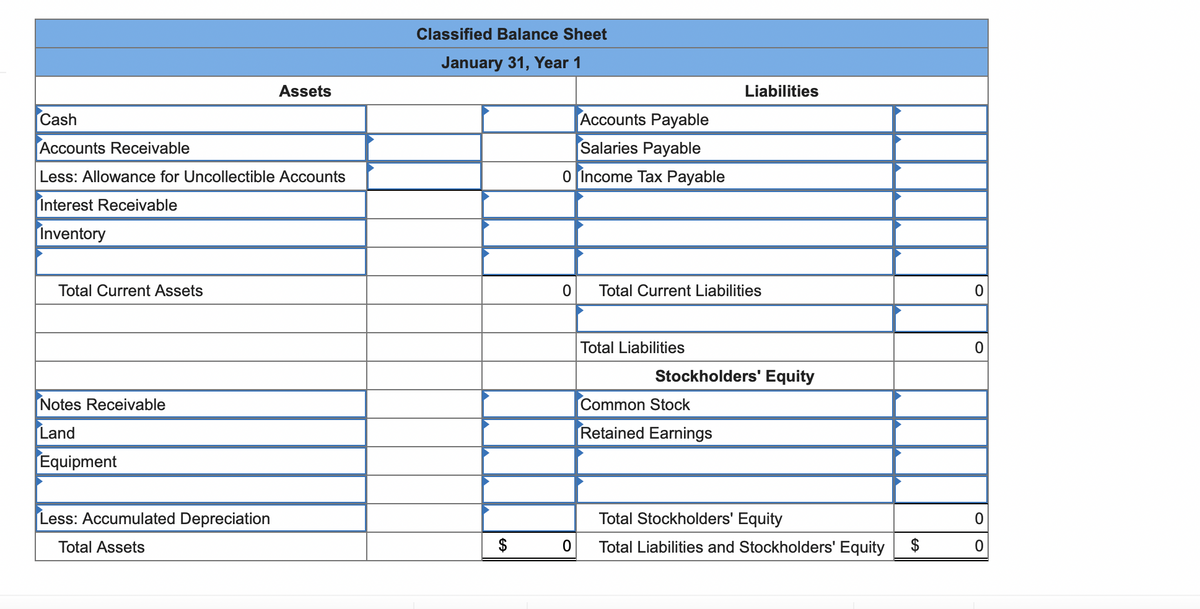 Classified Balance Sheet
January 31, Year 1
Assets
Liabilities
Cash
Accounts Payable
Accounts Receivable
Salaries Payable
Less: Allowance for Uncollectible Accounts
O Income Tax Payable
Interest Receivable
Inventory
Total Current Assets
Total Current Liabilities
Total Liabilities
Stockholders' Equity
Notes Receivable
Common Stock
Land
Retained Earnings
Equipment
Less: Accumulated Depreciation
Total Stockholders' Equity
Total Assets
$
Total Liabilities and Stockholders' Equity
$
