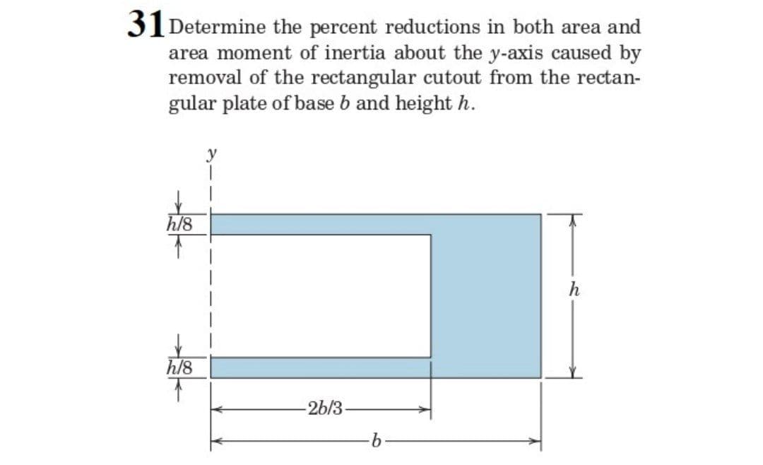 31 Determine the percent reductions in both area and
area moment of inertia about the y-axis caused by
removal of the rectangular cutout from the rectan-
gular plate of base b and height h.
h/8
h
h/8
-2b/3
9-
