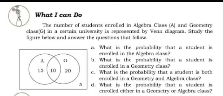 What I can Do
The number of students enrolled in Algebra Class (A) and Geometry
class(G) in a certain university is represented by Venn diagram. Study the
figure below and answer the questions that follow.
a. What is the probability that a student is
enrolled in the Algebra class?
b. What is the probability that a student is
enrolled in a Geometry class?
c. What is the probability that a student is both
enrolled in a Geometry and Algebra class?
d. What is the probability that a student is
enrolled either in a Geometry or Algebra class?
A
G
15 10
20
