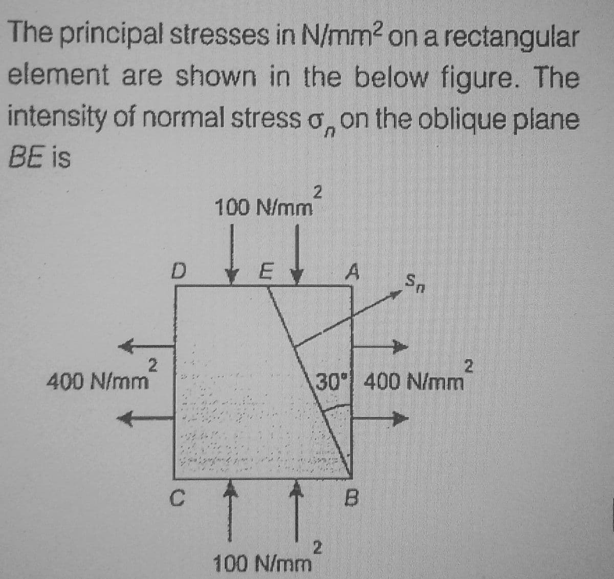 The principal stresses in N/mm² on a rectangular
element are shown in the below figure. The
intensity of normal stress o, on the oblique plane
BE is
400 N/mm
D
C
2
100 N/mm
E
100 N/mm
A
2
2
30 400 N/mm
Sn
B