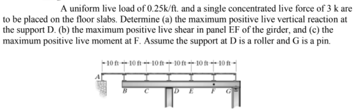 A uniform live load of 0.25k/ft. and a single concentrated live force of 3 k are
to be placed on the floor slabs. Determine (a) the maximum positive live vertical reaction at
the support D. (b) the maximum positive live shear in panel EF of the girder, and (c) the
maximum positive live moment at F. Assume the support at D is a roller and G is a pin.
-10 ft-+ 10 ft 10 ft + 10 ft + 10 ft --10 ft -
B
DE

