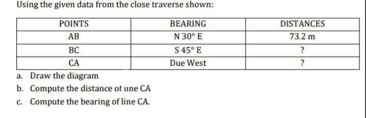 Using the given data from the close traverse shown:
ΡΟINTS
BEARING
DISTANCES
AB
N 30° E
73.2 m
BC
S 45° E
?
CA
Due West
a. Draw the diagram
b. Compute the distance of ine CA
c. Compute the bearing of line CA.
