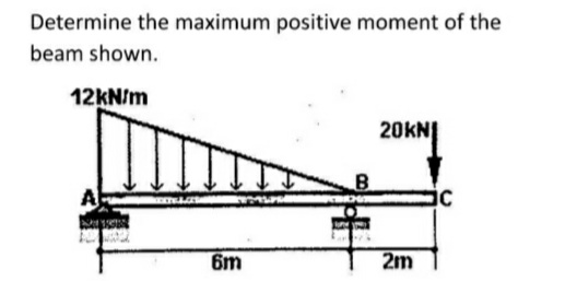 Determine the maximum positive moment of the
beam shown.
12KN/m
20KNI
A
6m
2m
