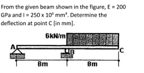 From the given beam shown in the figure, E = 200
GPa and I = 250 x 10° mm*. Determine the
deflection at point C [in mm].
6KN/m
AJ
8m
8m

