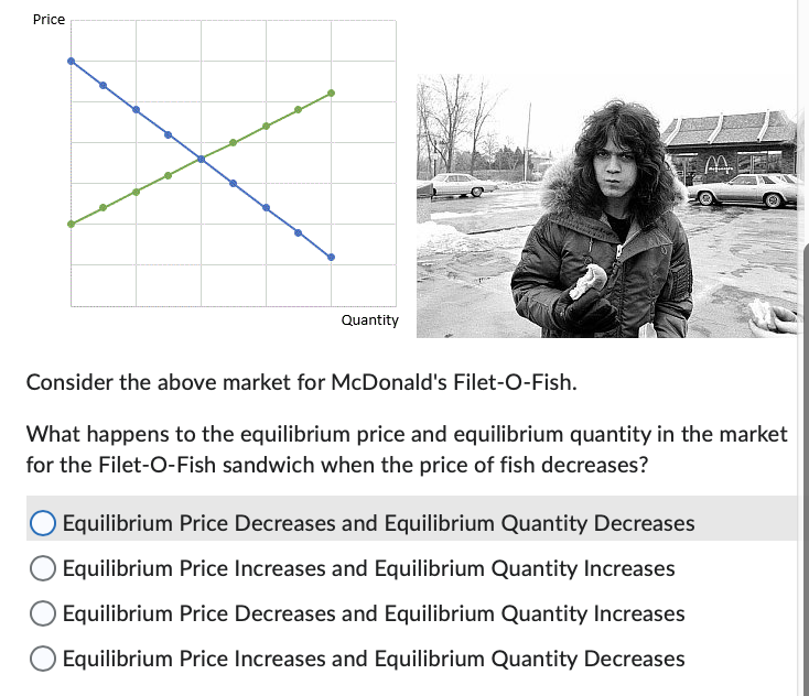 Price
Quantity
A
Consider the above market for McDonald's Filet-O-Fish.
What happens to the equilibrium price and equilibrium quantity in the market
for the Filet-O-Fish sandwich when the price of fish decreases?
O Equilibrium Price Decreases and Equilibrium Quantity Decreases
O Equilibrium Price Increases and Equilibrium Quantity Increases
O Equilibrium Price Decreases and Equilibrium Quantity Increases
Equilibrium Price Increases and Equilibrium Quantity Decreases