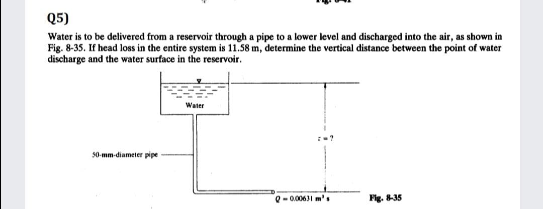 Q5)
Water is to be delivered from a reservoir through a pipe to a lower level and discharged into the air, as shown in
Fig. 8-35. If head loss in the entire system is 11.58 m, determine the vertical distance between the point of water
discharge and the water surface in the reservoir.
Water
:-?
50-mm-diameter pipe
Q- 0.00631 m's
Fig. 8-35
