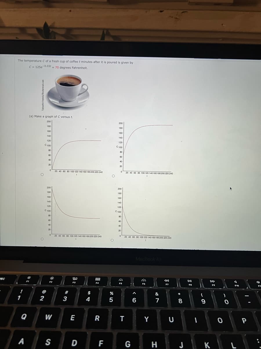 sc
The temperature C of a fresh cup of coffee t minutes after it is poured is given by
C=125e-0.03t+ 70 degrees Fahrenheit.
1
Q
A
(a) Make a graph of C versus t.
200
180
160
140
120
C 100
80
60
40
40
20
F1
2
0
200
180
160
140
120
C100
an
80
60
60
40
n
20
0
F2
W
S
20 40 60 80 100 120 140 160 180 200 220 240
1
20 40 60 80 100 120 140 160 180 200 220 240
#3
3
80
F3
E
D
$
4
999
000
F4
R
F
O
O
25
%
200
180
160
140
120-
C 100
80
60
40
20
0
2 2 2 2 2 8 8 898
200
180
160
140
120-
C100
80
60-
40
20
20 40 60 80 100 120 140 160 180 200 220 240
20 40 60 80 100 120 140 160 180 200 220 240
1
T
G
MacBook Air
6
Y
&
7
H
80
F7
U
00 *
8
J
DII
FB
I
(
9
DD
F9
K
)
0
0
4
F10
L
P
3
FI