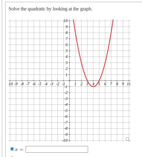 Solve the quadratic by looking at the graph.
10+
4
10 -9 -8 -7 6 -5 -4 -3 -2 -1.
2
4/5
6 7 8 9 10
-2
-3
-4
-5
-7
-9
-10+
||
