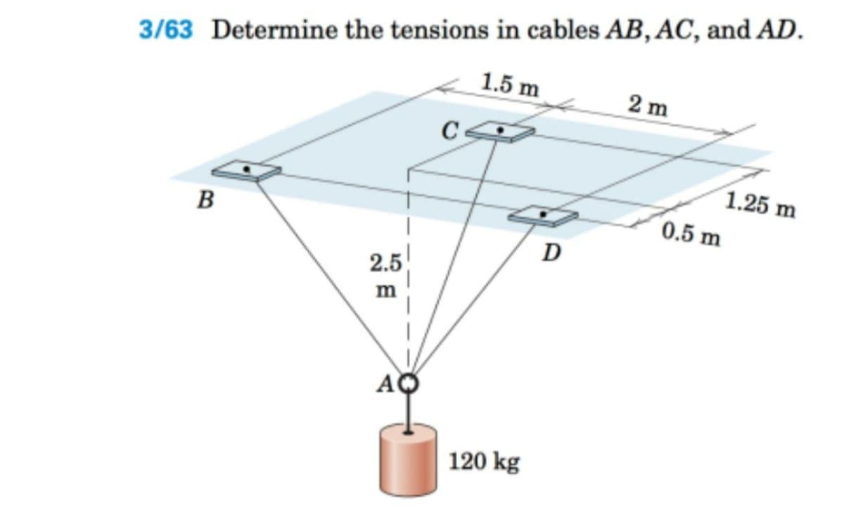 3/63 Determine the tensions in cables AB, AC, and AD.
1.5 m
2 m
C
1.25 m
B
0.5 m
D
2.5
A
120 kg

