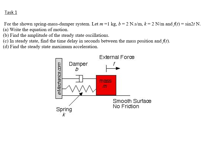 (d) Find the steady state maximum acceleration.
