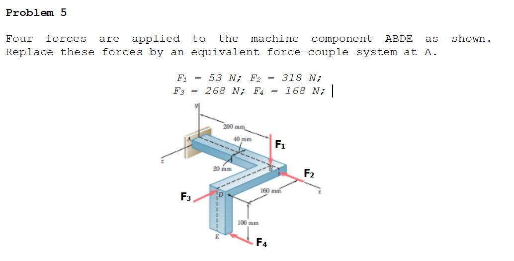 Problem 5
Four
forces
are
applied
to
the
machine
component
ABDE
shown.
as
Replace these forces by an equivalent force-couple system at A.
F1 =
53 N; F2
318 N;
Fз 3D 268 N; Fa 3
168 N; |
200 mm
40 mm
F1
20 mm
F2
160 mm
F3
100 mm
F4
