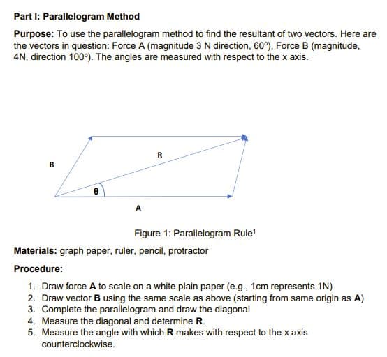 Part I: Parallelogram Method
Purpose: To use the parallelogram method to find the resultant of two vectors. Here are
the vectors in question: Force A (magnitude 3 N direction, 60°), Force B (magnitude,
4N, direction 100°). The angles are measured with respect to the x axis.
R
B
A
Figure 1: Parallelogram Rule!
Materials: graph paper, ruler, pencil, protractor
Procedure:
1. Draw force A to scale on a white plain paper (e.g., 1cm represents 1N)
2. Draw vector B using the same scale as above (starting from same origin as A)
3. Complete the parallelogram and draw the diagonal
4. Measure the diagonal and determine R.
5. Measure the angle with which R makes with respect to the x axis
counterclockwise.
