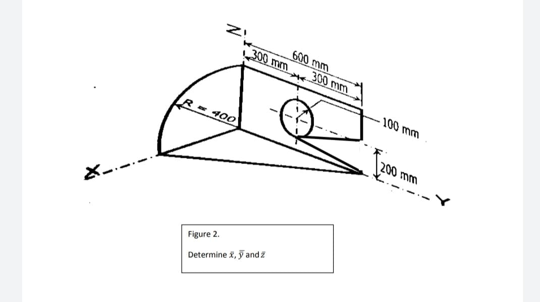 600 mm
300 mm
300 mm
100 mm
200 mm
X..
Figure 2.
Determine x, ỹ and z
