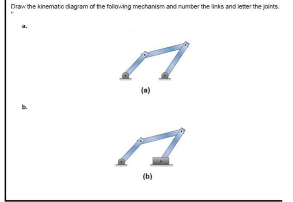 Draw the kinematic diagram of the following mechanism and number the links and letter the joints.
а.
(a)
b.
(b)
