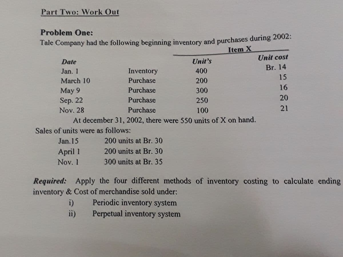 Part Two: Work Out
Problem One:
Tale Company had the following beginning inventory and purchases during 2002:
Item X
Unit cost
Date
Unit's
Br. 14
Jan. 1
Inventory
400
15
March 10
Purchase
200
16
May 9
Sep. 22
Purchase
300
Purchase
250
20
Nov. 28
Purchase
100
21
At december 31, 2002, there were 550 units of X on hand.
Sales of units were as follows:
Jan. 15
200 units at Br. 30
April 1
200 units at Br. 30
Nov. 1
300 units at Br. 35
Required: Apply the four different methods of inventory costing to calculate ending
inventory & Cost of merchandise sold under:
Periodic inventory system
i)
ii)
Perpetual inventory system
