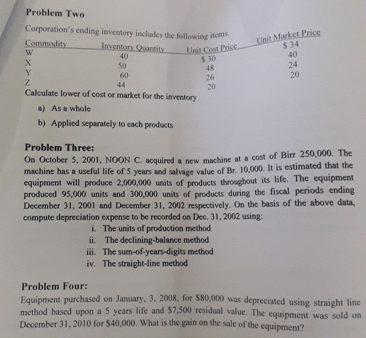 Problem Two
Corporation's ending inventory includes the following items.
Commodity
W
Unit Market Price
$34
40
Inventory Quantity
Unit Cost Price
$ 30
40
50
24
Y
48
60
26
20
44
Calculate lower of cost or market for the inventory
20
a) As a whole
b) Applied separately to each products
Problem Three:
On October 5, 2001, NOON C. acquired a new machine at a cost of Birr 250,000. The
machine has a useful life of 5 years and salvace value of Br. 10,000. It is estimated that the
equipment will produce 2,000,000 units of products throughout its life. The equipment
produced 95,000 units and 300,000 units of products during the fiscal periods ending
December 31, 2001 and December 31, 2002 respectively. On the basis of the above data,
compute depreciation expense to be recorded on Dec. 31, 2002 using:
i. The units of production method
ii. The declining-balance method
iii. The sum-of-years-digits method
iv. The straight-line method
Problem Four:
Equipment purchased on January, 3, 2008, for S80,000 was depreciated using straight line
method based upon a 5 years life and $7,500 residual value. The equipment was sold on
December 31, 2010 for $40,000. What is the gain on the sale of the equipment?
