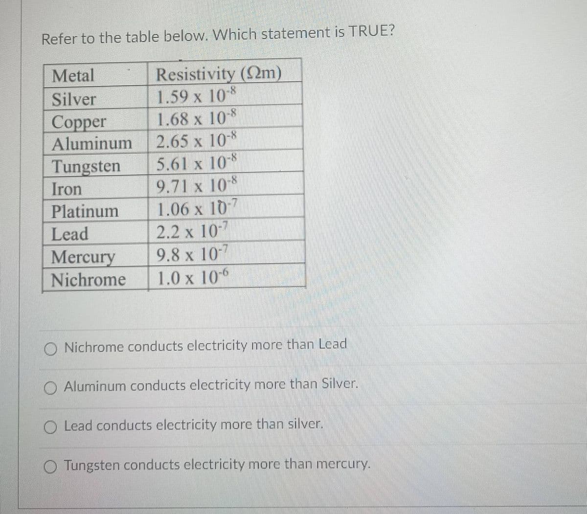Refer to the table below. Which statement is TRUE?
Metal
Silver
Соpper
Aluminum
Tungsten
Iron
Platinum
Lead
Resistivity (2m)
1.59 x 10
1.68 x 10*
2.65 x 10*
5.61 x 10*
9.71 x 10*
1.06 x 107
2.2 x 10
9.8 x 107
1.0 x 10
Mercury
Nichrome
Nichrome conducts electricity more than Lead
Aluminum conducts electricity more than Silver.
Lead conducts electricity more than silver.
O Tungsten conducts electricity more than mercury.
